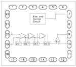 ANALOG DEVICES RF放大器 HMC913-SX