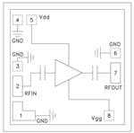 ANALOG DEVICES 其它RF IC和模块​​​​​​ HMC594