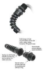 HEYCO 其他线缆 3475