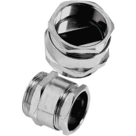 LAPP 其他工具 52103020+53112720